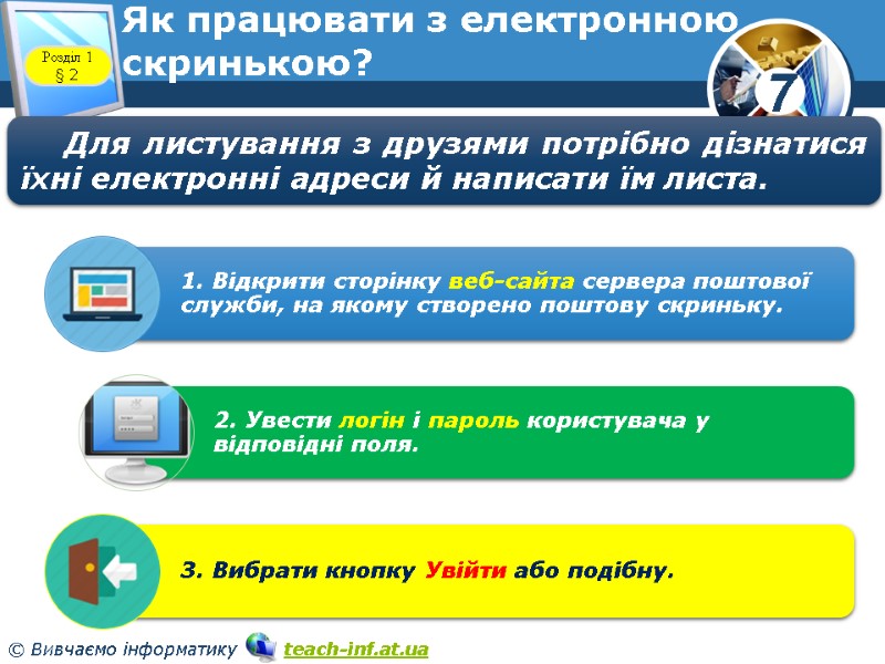 Як працювати з електронною скринькою? www.teach-inf.at.ua Розділ 1 § 2 Для листування з друзями Як працювати з електронною скринькою? www.teach-inf.at.ua Розділ 1 § 2 Для листування з друзями